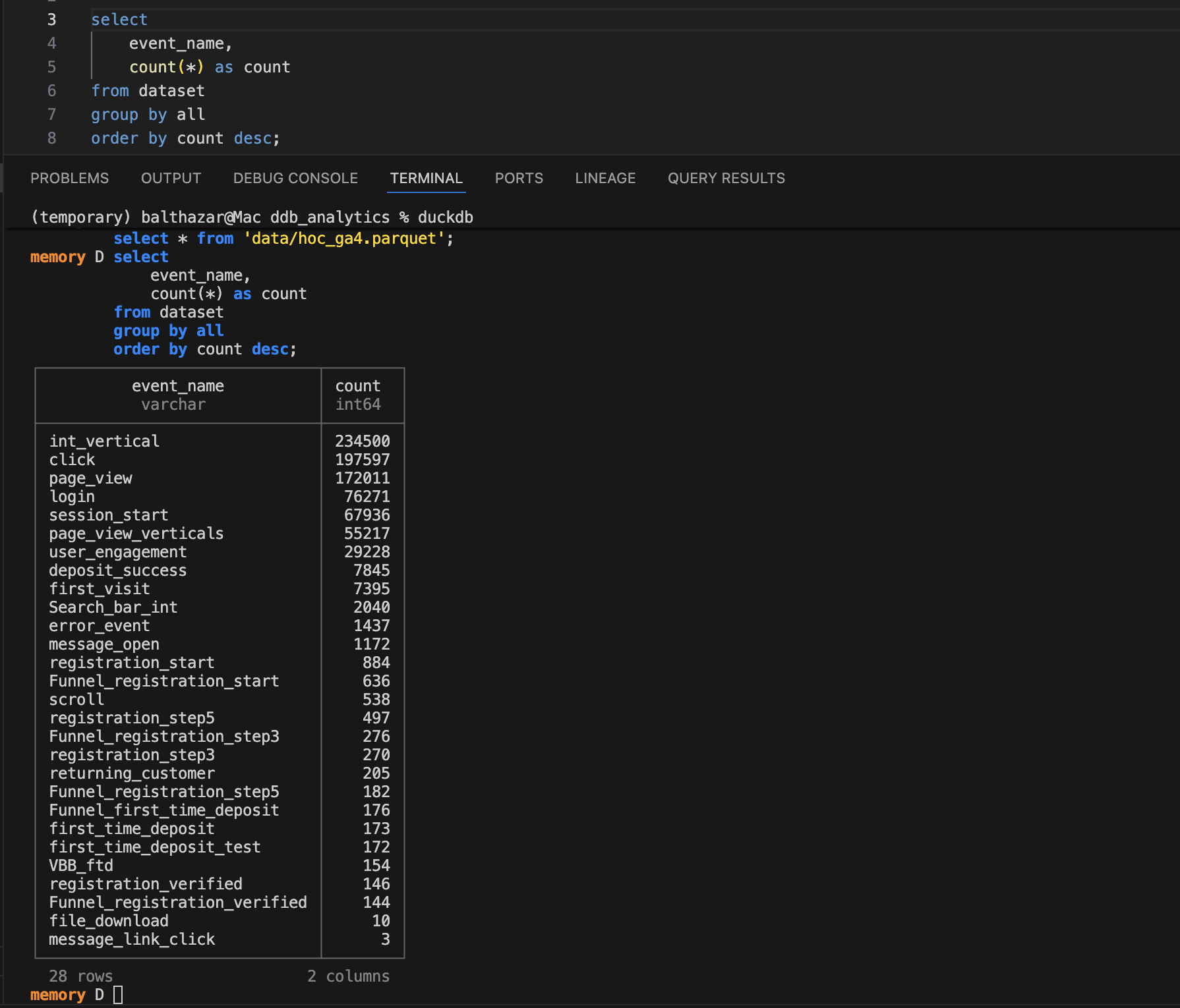 DuckDB CLI in VS Code terminal with SQL and query results