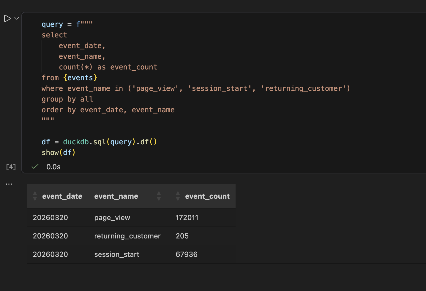 Jupyter Notebook with DuckDB querying GA4 Parquet exports