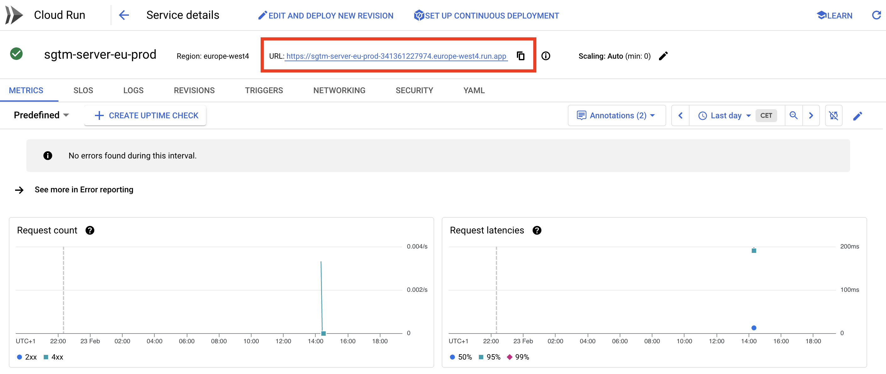 Copy Cloud Run service URL